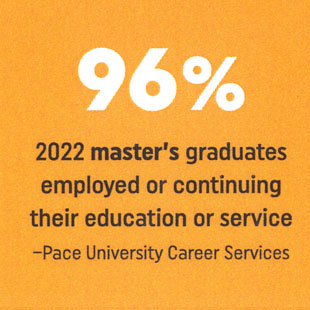 96% of Lubin's Class of 2022 master's graduates are employed or continuing their education or service - Source: Pace University Career Services